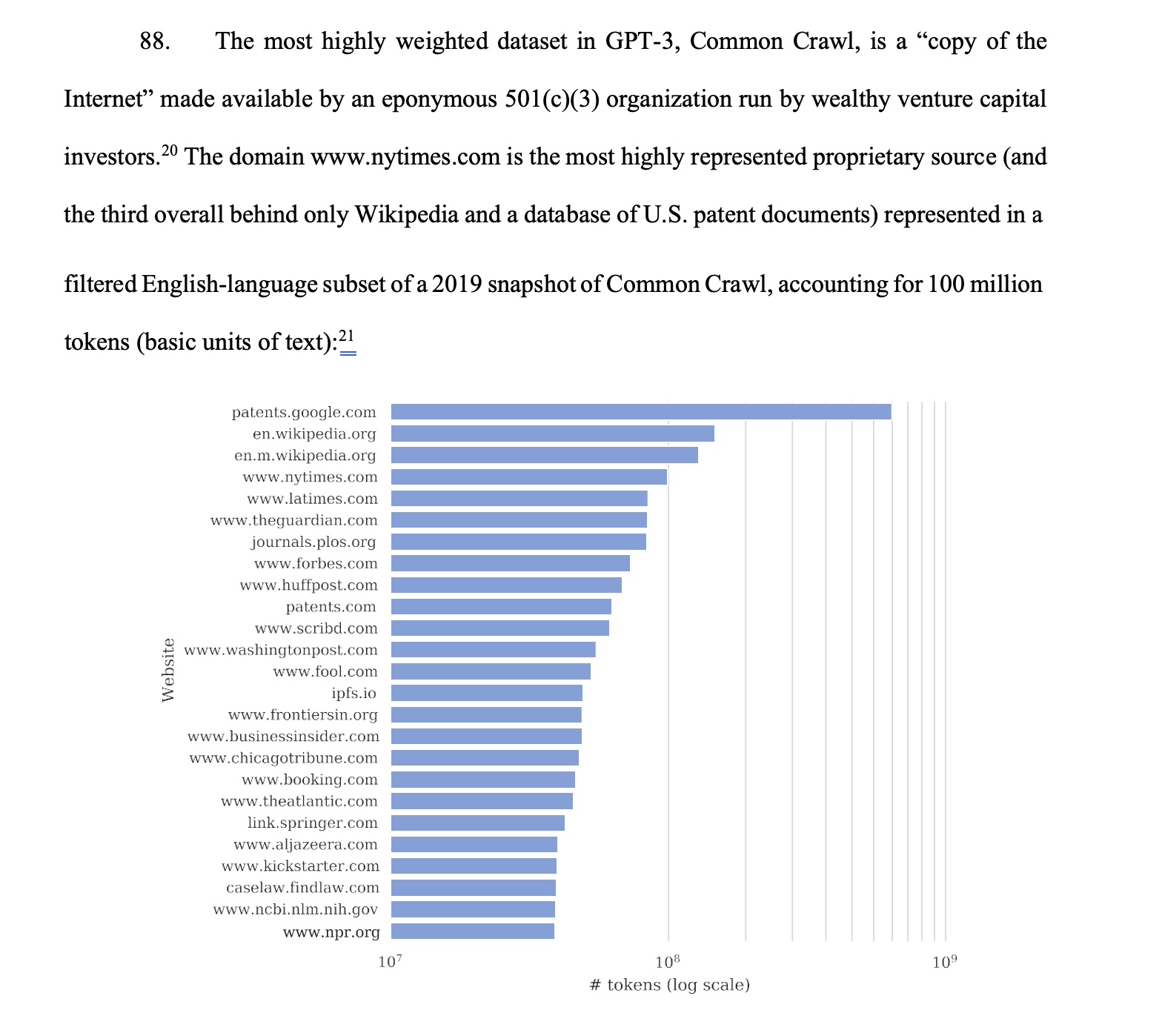 NYT AI case vs OpenAI, Microsoft could be 'watershed moment' — community responds