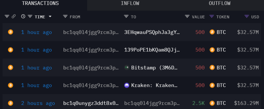 Is Germany selling its BTC? Arkham-tagged wallet sparks curiosity
