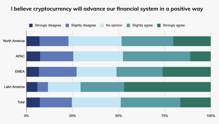 Chainalysis: APAC resource challenges hamper investigation efforts