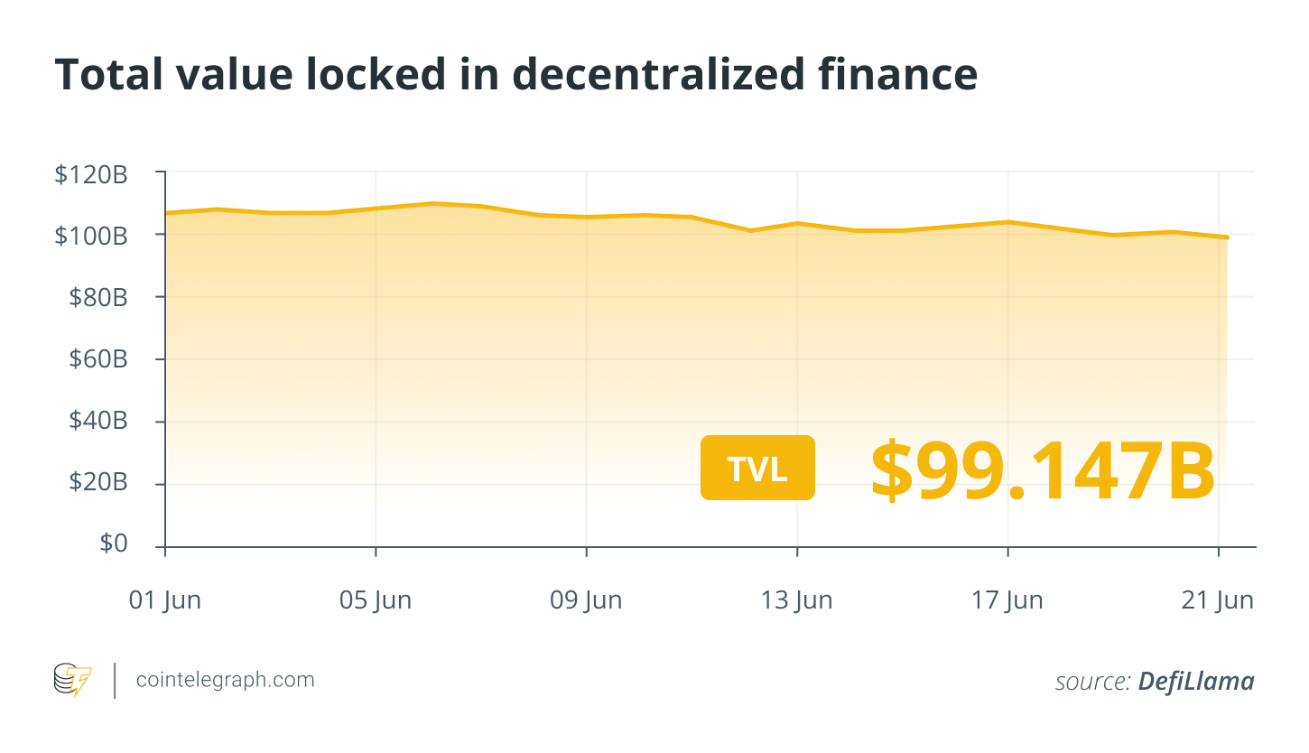 Kraken-CertiK $3M saga, zkSync airdrop wallets dumping tokens: Finance Redefined