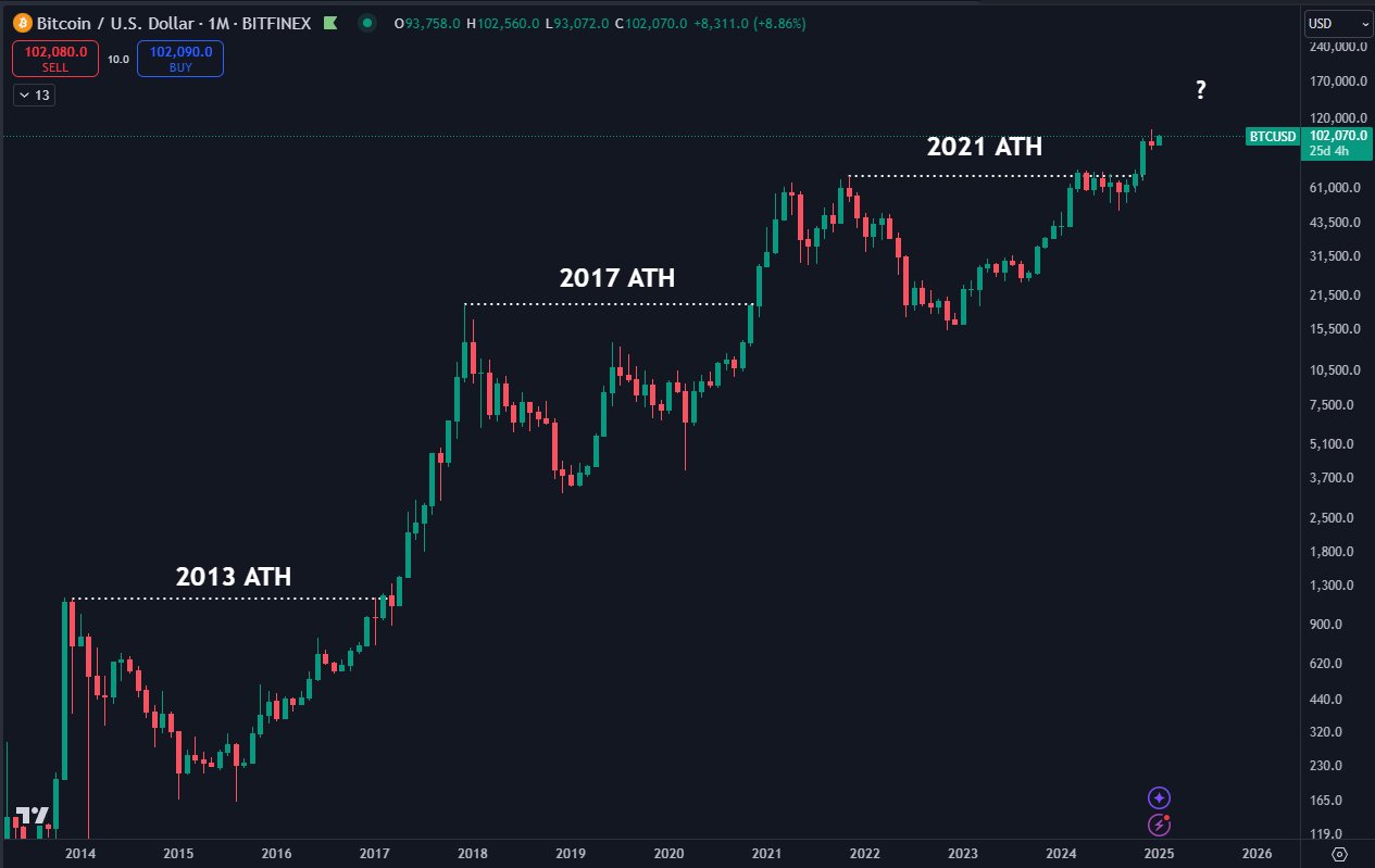 US crypto excitement akin to ‘space race’ under Trump: TRM Labs exec