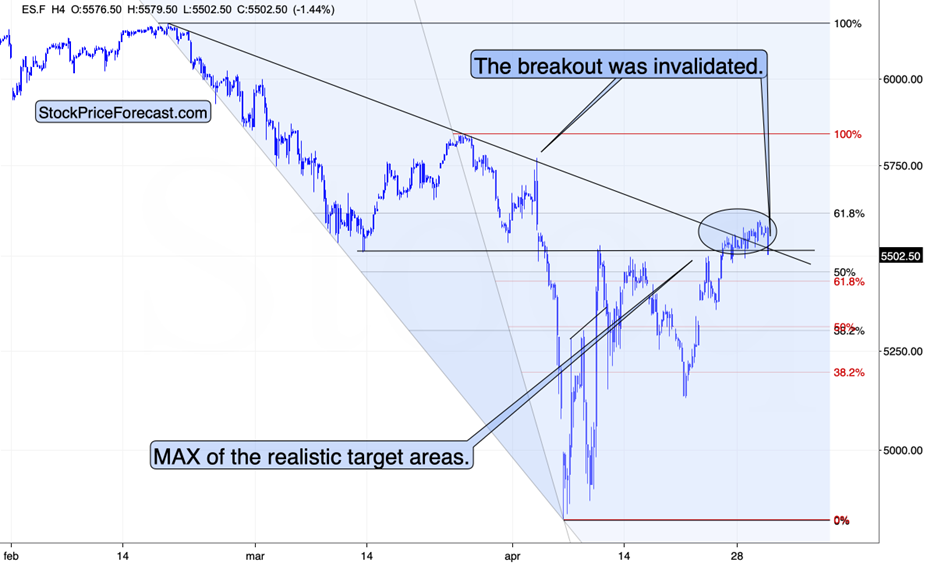 Is the Big Slide Starting? Copper Collapse, GDP Shock, and Gold Waits on Trigger