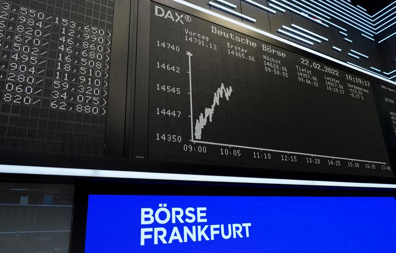 European stocks rise on China talks optimism; Shell shines
