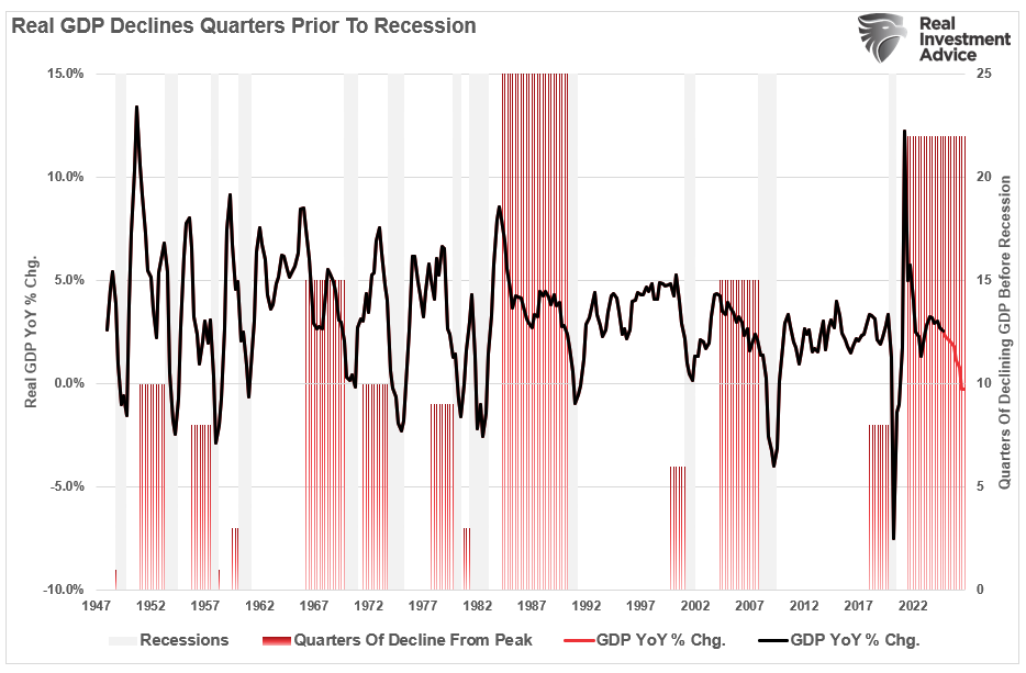 2 Reasons to Be Bullish on the Market in the Short Term