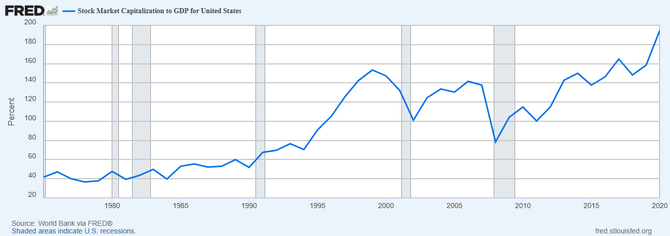 Buffett’s Exit and the 4% That Matter: The Final Word on Quality Investing