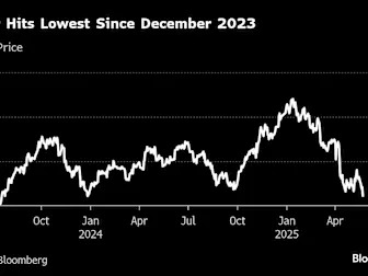 US Risks Losing ‘Reliable Investment’ Status, Allianz GI Manager Says