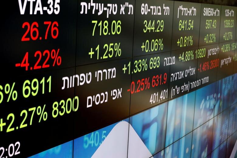 Israel stocks higher at close of trade; TA 35 up 0.31%