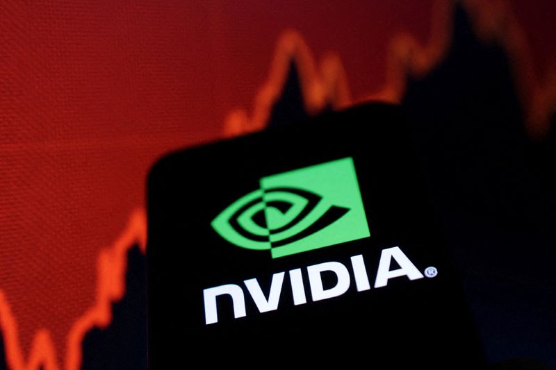 Nvidia earnings in focus as rising US yields, debt rattle markets