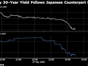 Treasuries Rally With Japan Bonds as MOF News Boosts Sentiment