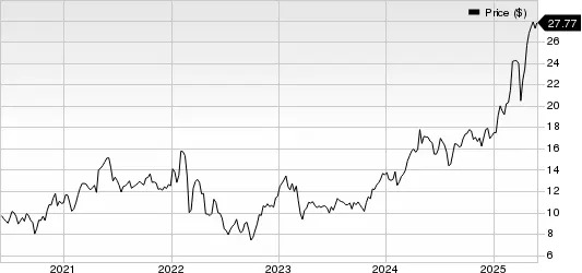 Best Momentum Stock to Buy for May 30th