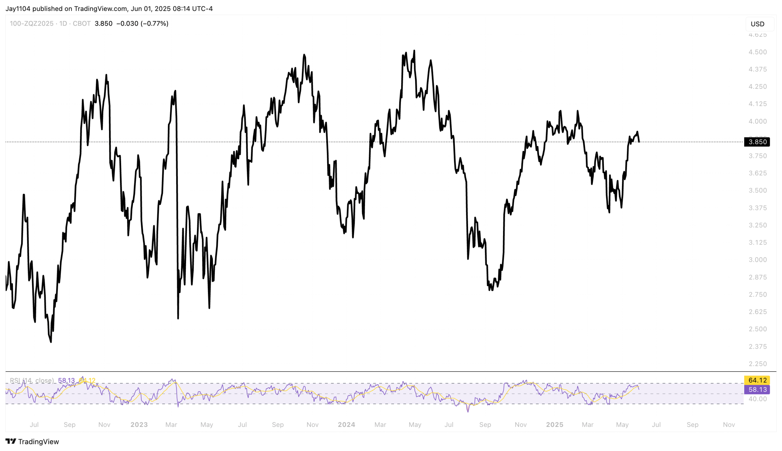 Stocks Week Ahead: Jobs Report, ISM Data, and Steeper Yield Curve May Rattle Bulls