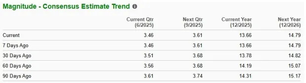 PRU Lags Industry, Trades at a Discount: What Should Investors Do Now?
