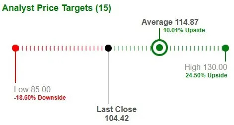 PRU Lags Industry, Trades at a Discount: What Should Investors Do Now?