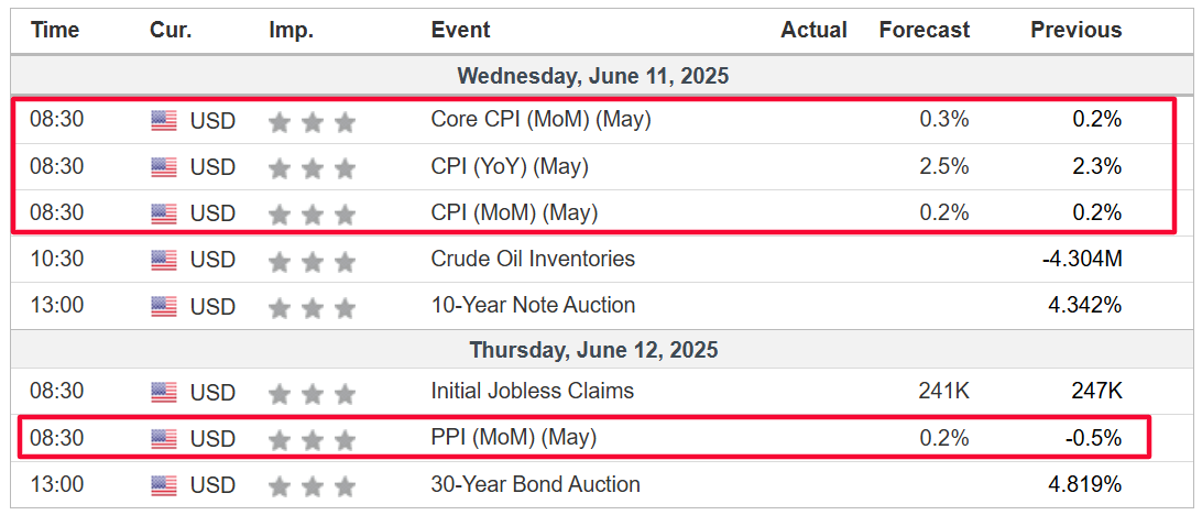 1 Stock to Buy, 1 Stock to Sell This Week: Datadog, Apple
