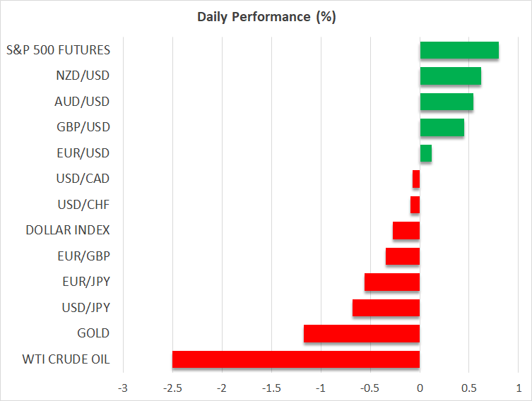 US Dollar Weakens as Israel-Iran Ceasefire Boosts Risk Appetite