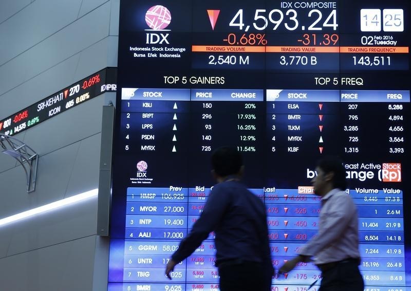 Indonesia stocks higher at close of trade; IDX Composite Index up 0.18%