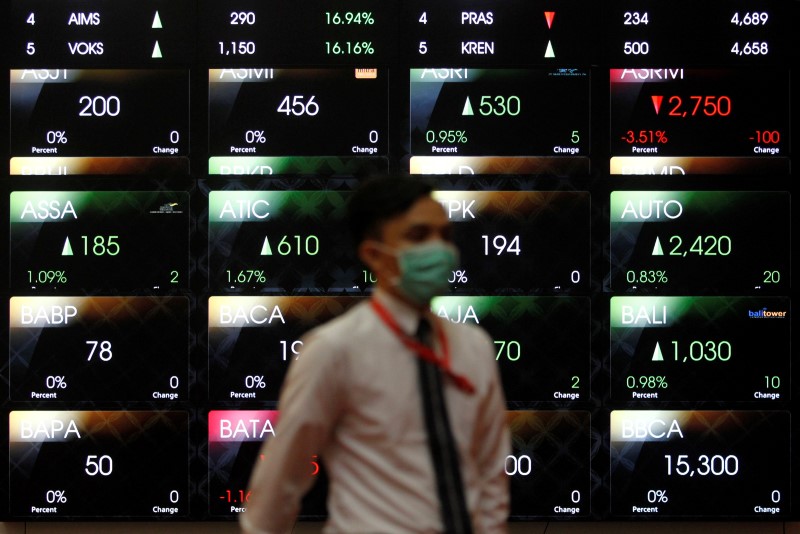 Indonesia stocks higher at close of trade; IDX Composite Index up 0.75%